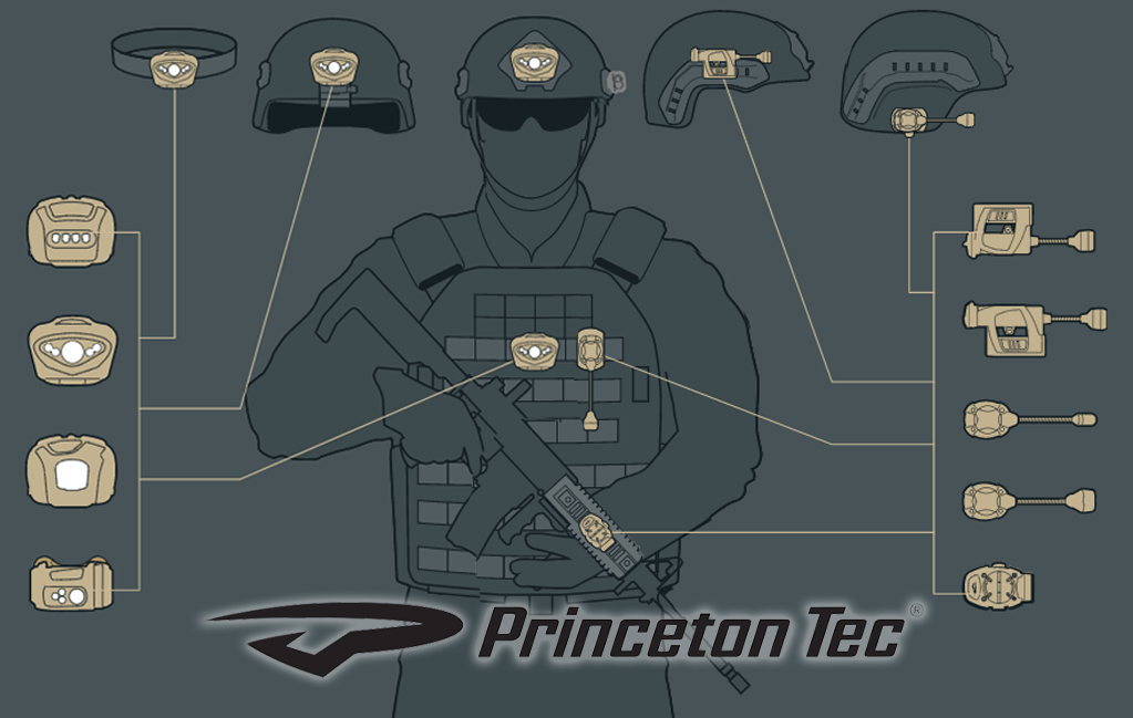 Princeton Tec possibilities