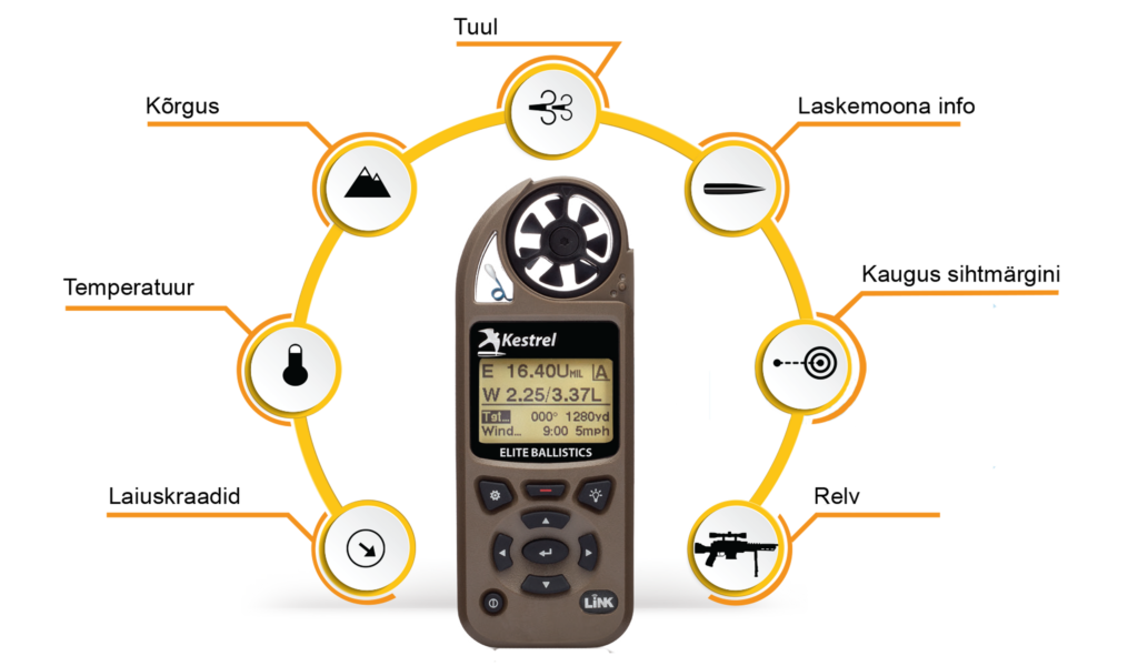 Kestrel 5700x Elite tuulemõõtja
